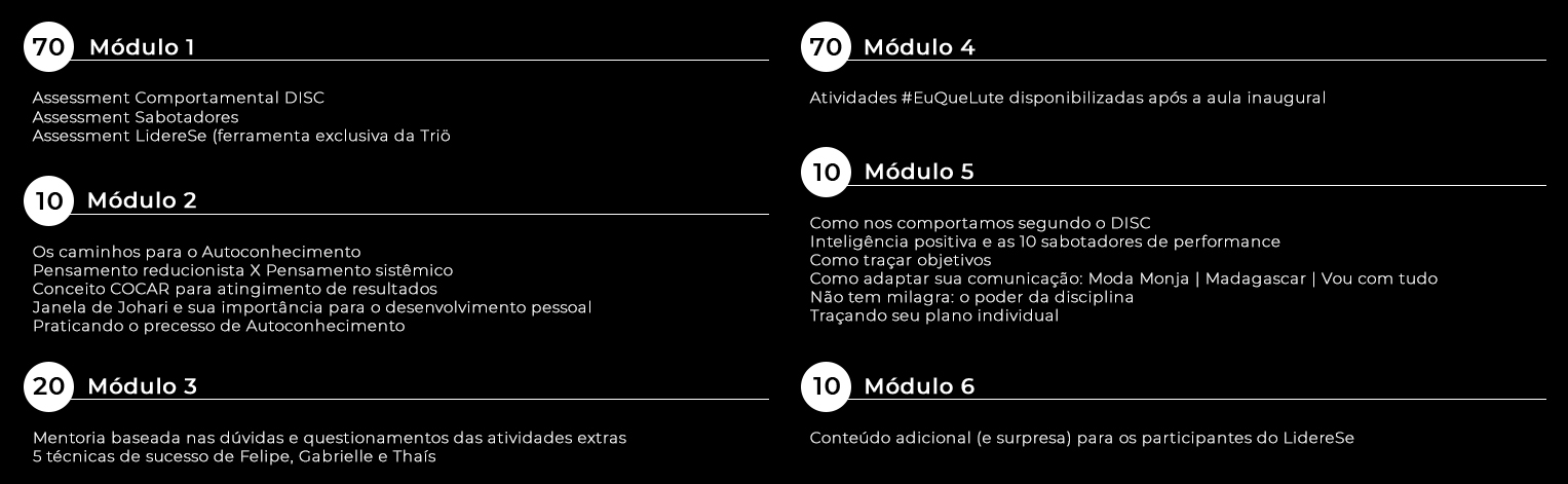 módulos liderese