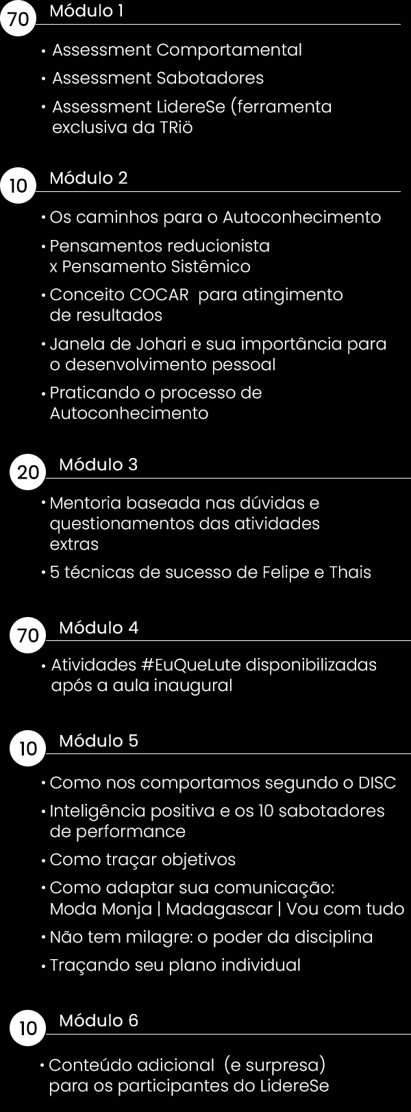 Módulos LidereSe 002